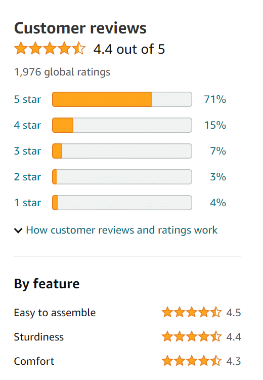 amazon review3 Outdoor Furniture Supplier